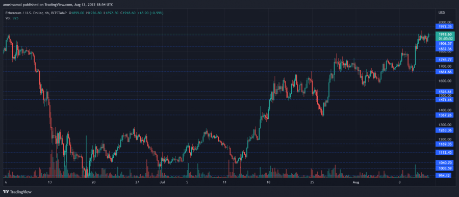 ETHUSD_2022-08-13_00-24-09.png