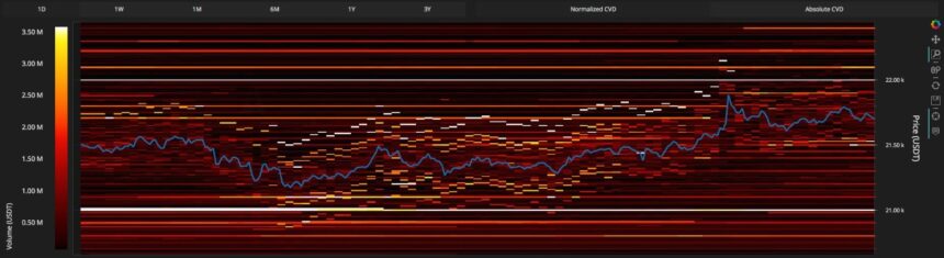 Bitcoin-BTC-BTCUSDT-MI-1-860x235.jpg