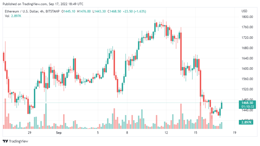 ETHUSD_2022-09-17_23-49-29-860x482.png