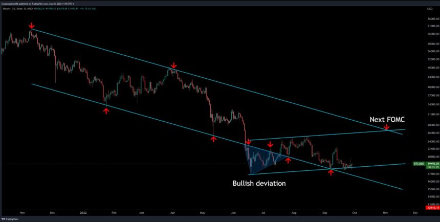 Bitcoin-BTC-BTCUSDT-2-860x434.jpg