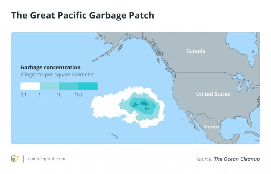 The-Great-Pacific-Garbage-Patch-1024x659.jpg