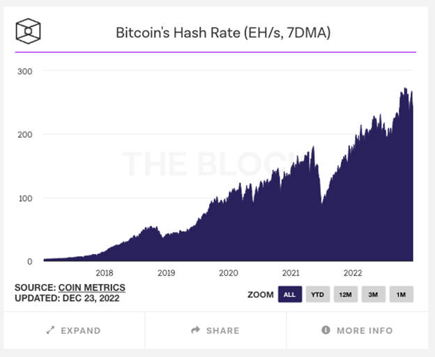 Crypto-Holiday-Chart-4-Blofin.png