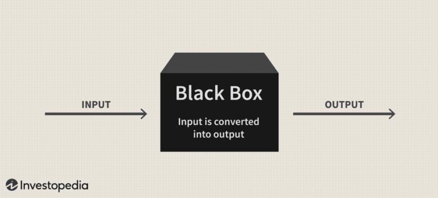 black-box-1024x464.png