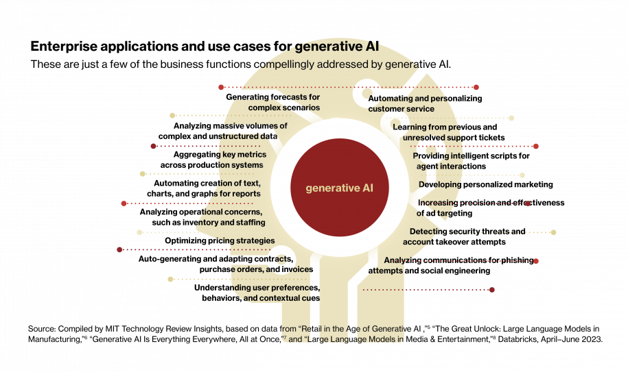 MIT_Databrick_Fig1.png